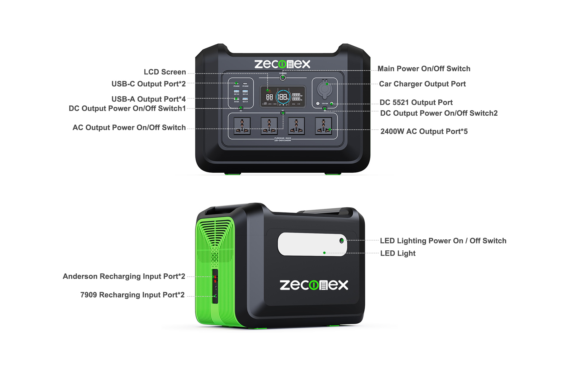 2400W ZECONEX Portable Power station 01