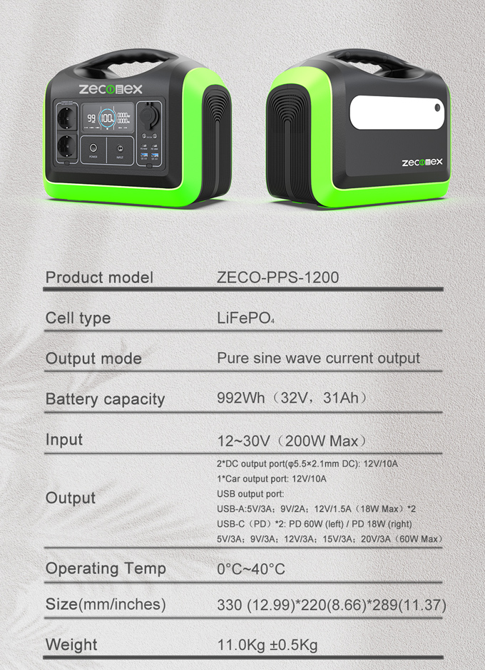 Zeconex 1200W Portable Power Station11