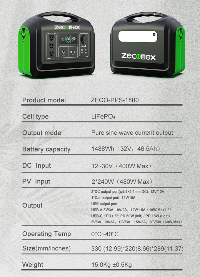 Zeconex 1800W Portable Power Station11