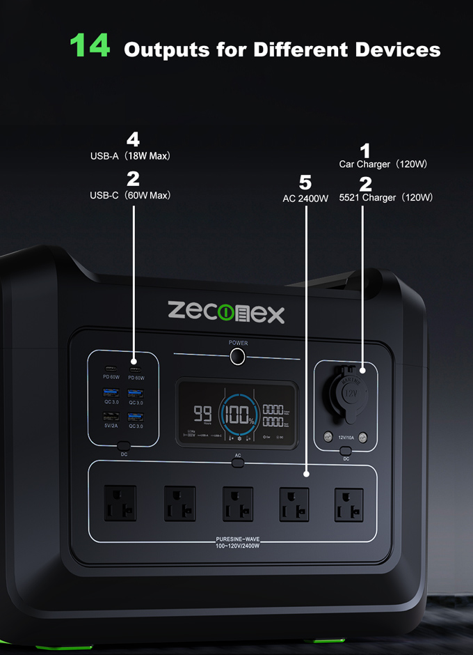 Zeconex 2400W Portable Power Station5