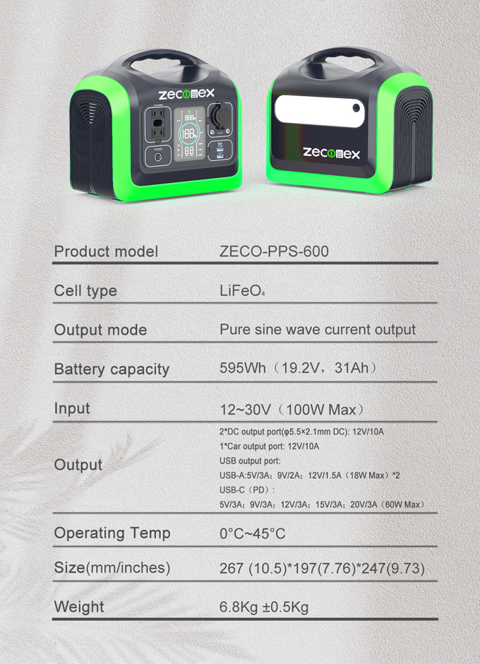 Zeconex 600W Portable Power Station11