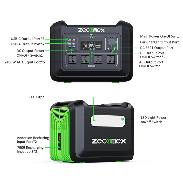 zeconex portable power supply 02